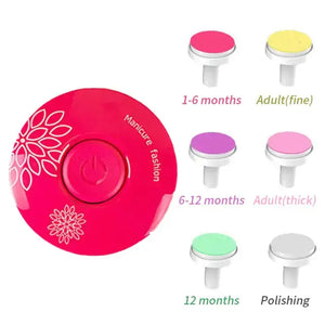 Baby Nail Trimmer Rieworkes