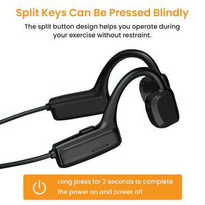 Bone Conduction Headphones Rieworkes