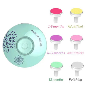 Baby Nail Trimmer Rieworkes