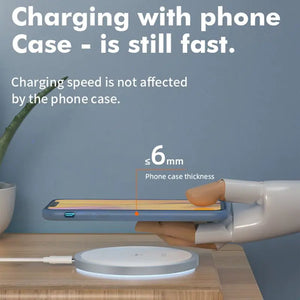 CE Certified Wireless Charger Rieworkes