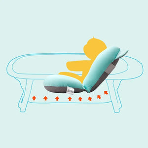 Newborn Bathtub Pad and Chair Rieworkes