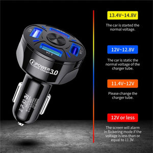 Car Mobile Phone Charger USB Charger Rieworkes