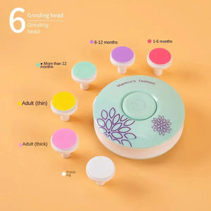 Baby Nail Trimmer Rieworkes