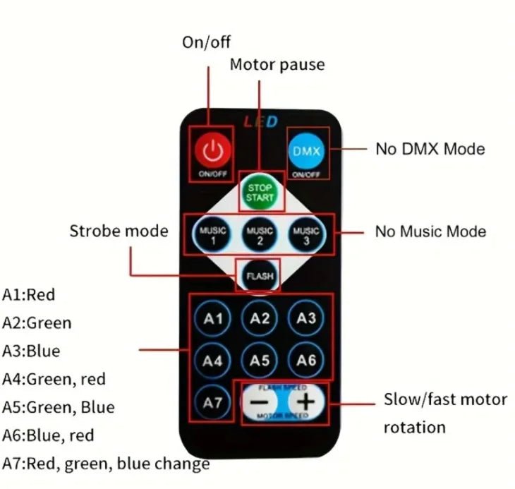 2 - in - 1 Galaxy &amp; Ocean Wave Projector - Rieworkes