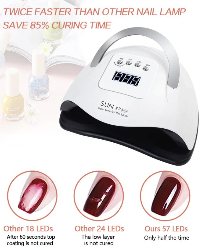220W Nail Dryer LED Lamp UV Light Polish Gel Curing Machine Electric Manicure - Rieworkes