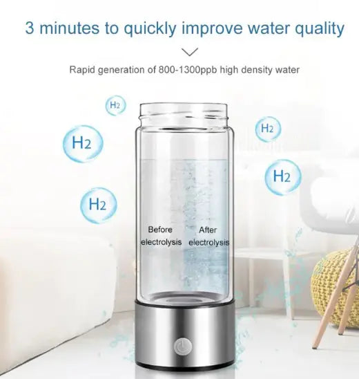 Hydrogen Water Machine Rieworkes