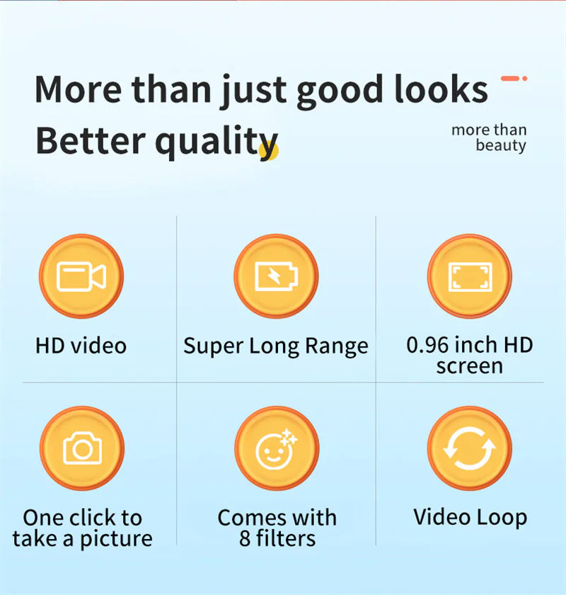 Compact 1080p HD Retro Mini Camera - Perfect Pocket-Sized Gift for Any Occasion! Mimarta