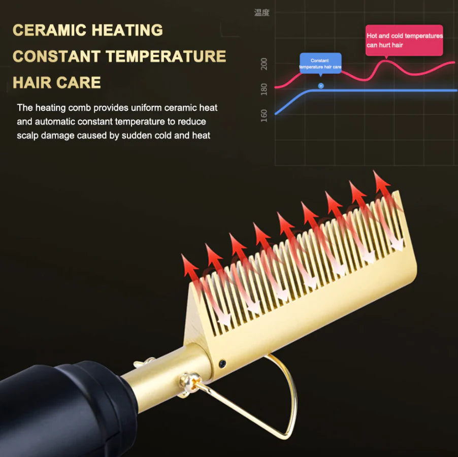 Hair Straightener Comb Pro Electric Beard Straightening Comb Heat Hot Comb Press Rieworkes