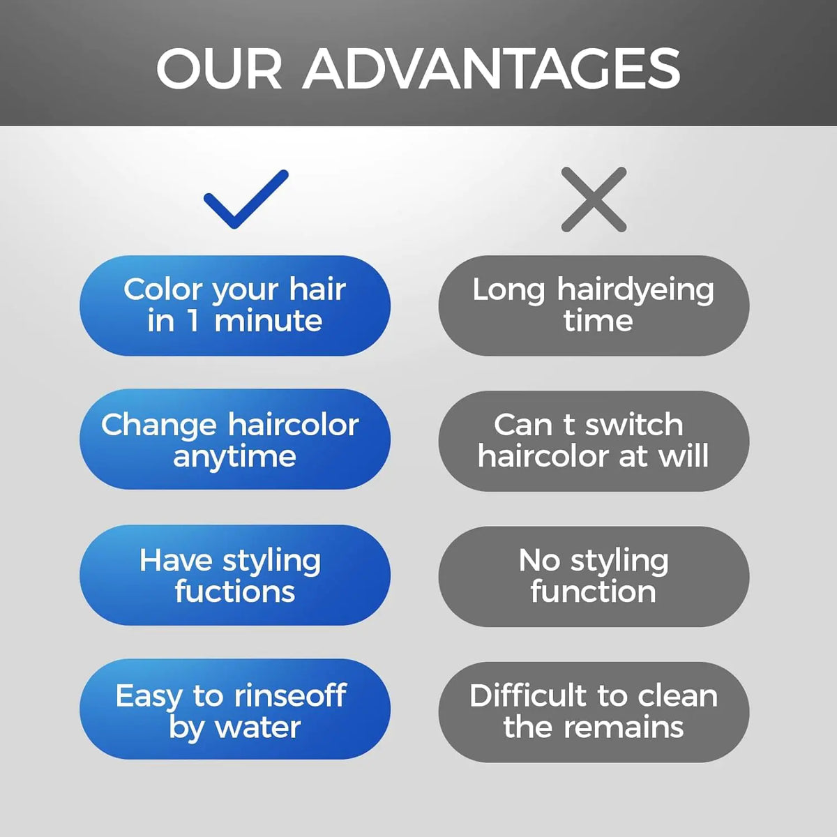 Temporary Hair Color Chalk For Kids, Hair Wax Color For 4 5 6 7 8 9 Year Old Girl Gifts, Birthday,Party, Cosplay DIY, Children's Day, Halloween, Christmas (1, Black) 1