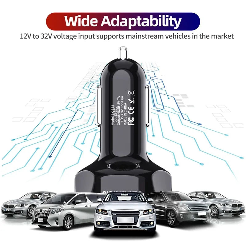 Car Mobile Phone Charger USB Charger Rieworkes