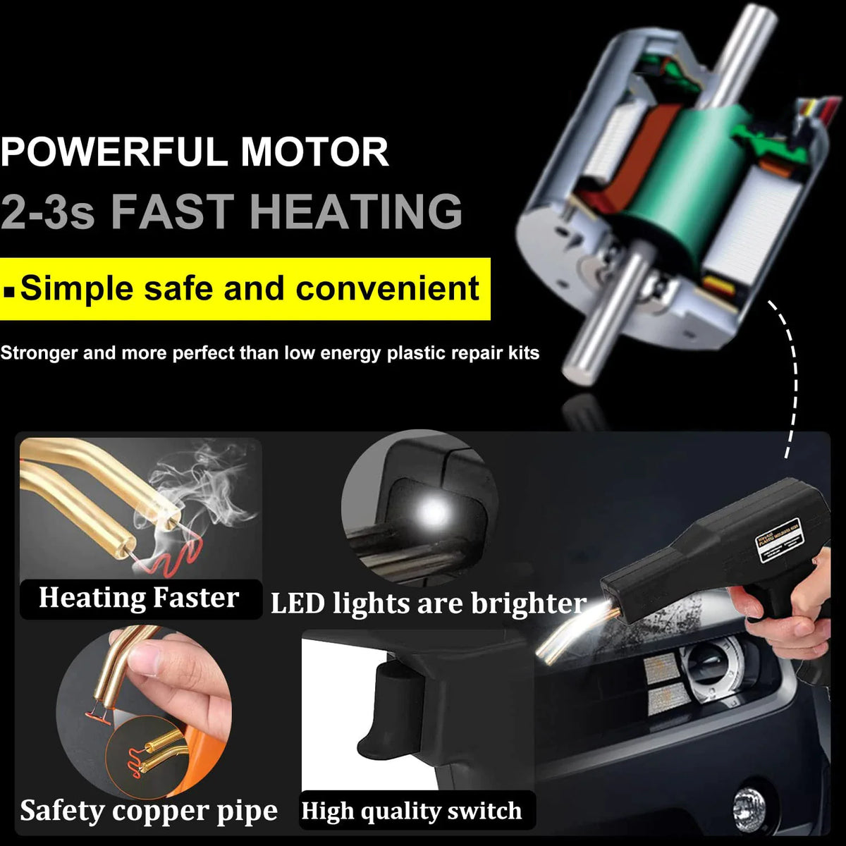 Hot Stapler Car Bumper Fender Fairing Welder Gun Plastic Repair Kit +600 Staples Rieworkes