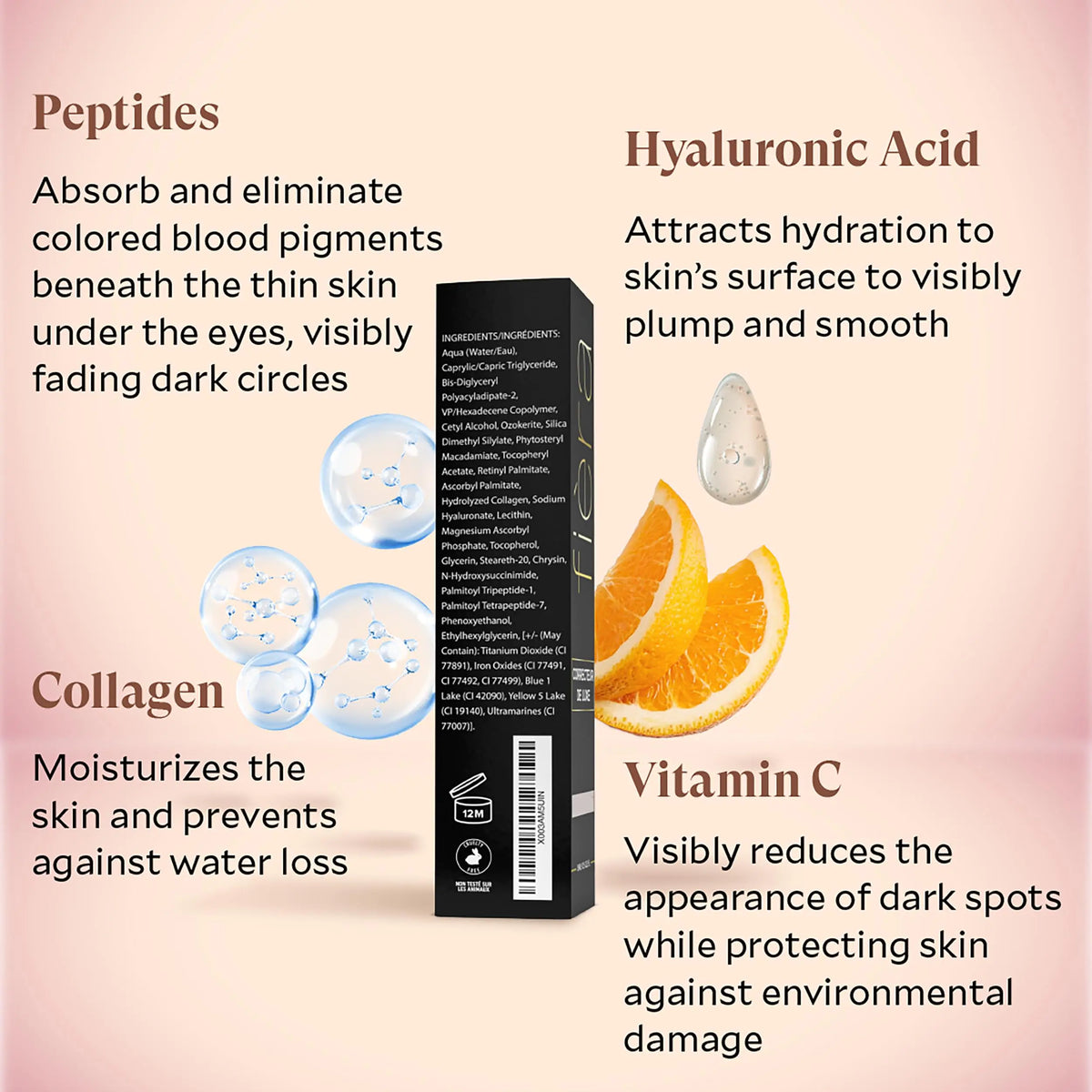 Fièra Luxury Concealer with Anti-Aging - All Day Coverage for Dark Circles, Fine Lines, Wrinkles &amp; Spots - Caramel, 0.5 Ounce 0.5 Fl Oz (Pack of 1) 4W Caramel