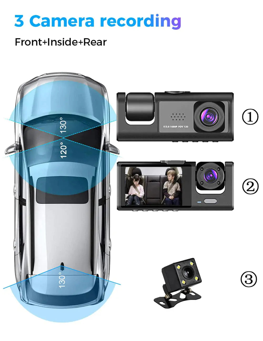 Car Dual Lens Dash Cam HD 1080P Front/Rear/Inside Video Recorder Camera G-Sensor Rieworkes