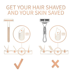 Double Edge Safety Razor Rieworkes